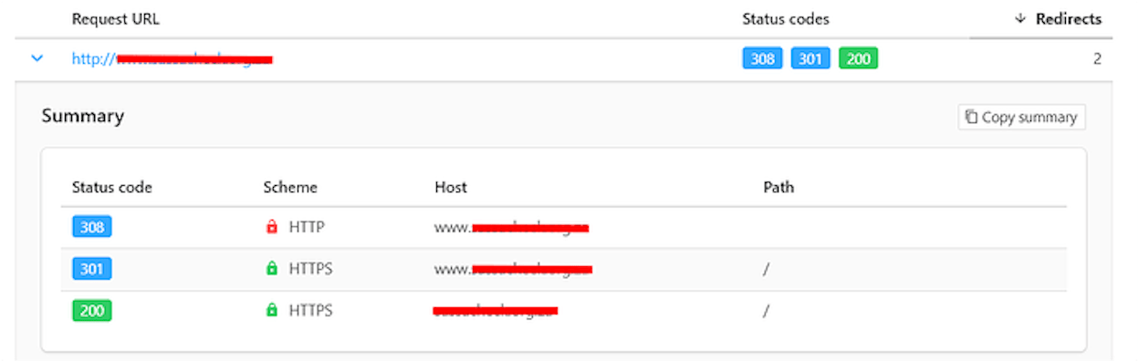 Screenshot: httpstatus.io results showing three 301 redirects and one 200 OK for the final HTTPS URL
