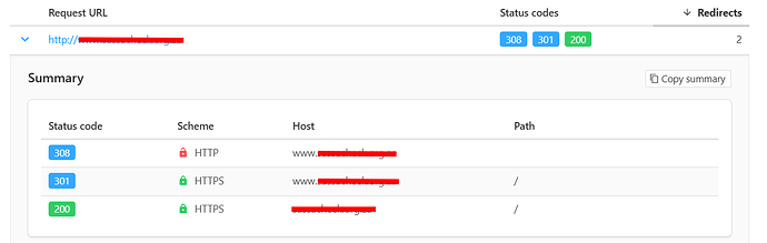 Screenshot: httpstatus.io results showing three 301 redirects and one 200 OK for the final HTTPS URL