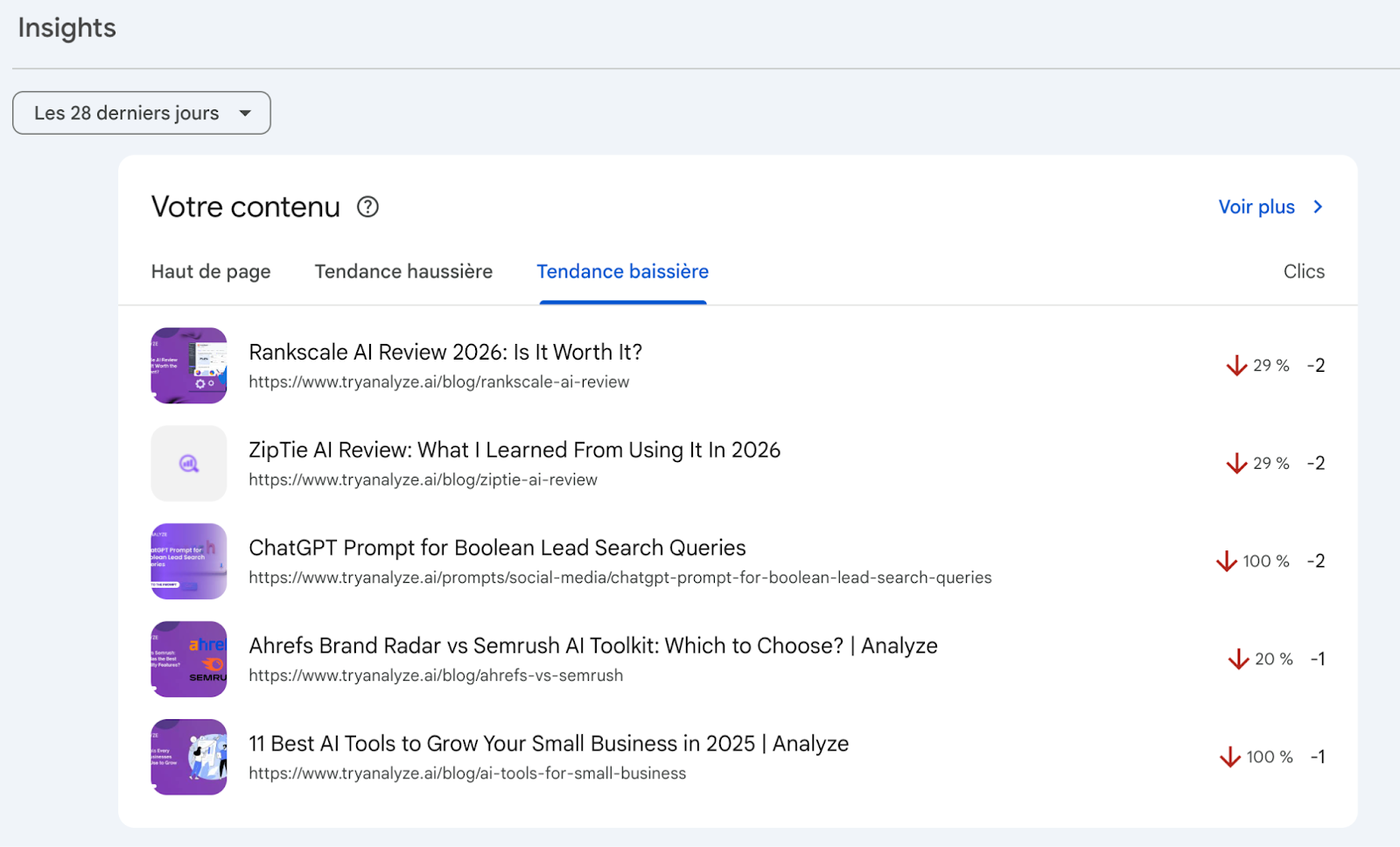 Screenshot: Google Search Console comparison report showing pages with the biggest drops in organic clicks