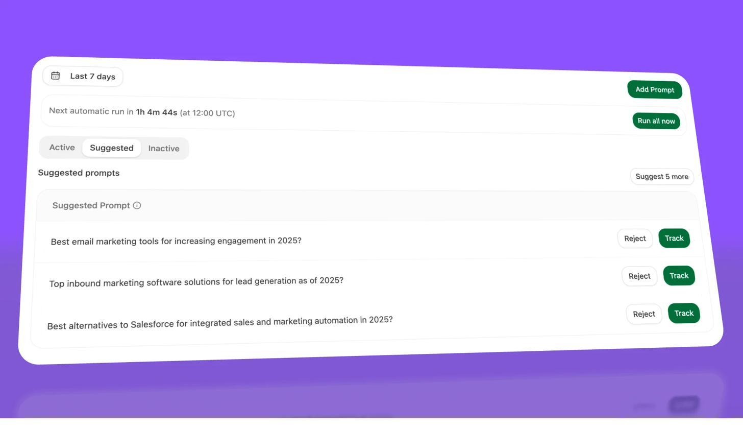Analyze AI&rsquo;s Prompt Suggestion interface showing suggested prompts with Track and Reject buttons.