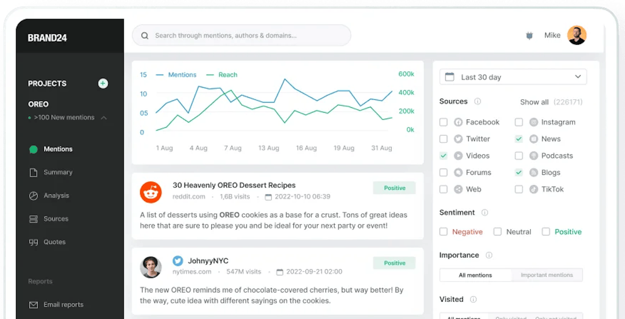 Screenshot: Brand24 or similar tool showing a filtered view of brand mentions on social media with volume over time