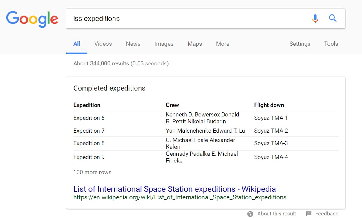 Screenshot: A table featured snippet on Google for a query like &ldquo;social media image sizes&rdquo; or a comparison query
