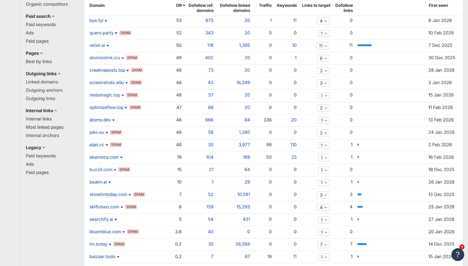 Screenshot: Example of spammy backlinks in a backlink analysis tool showing irrelevant foreign-language sites linking to a normal business website