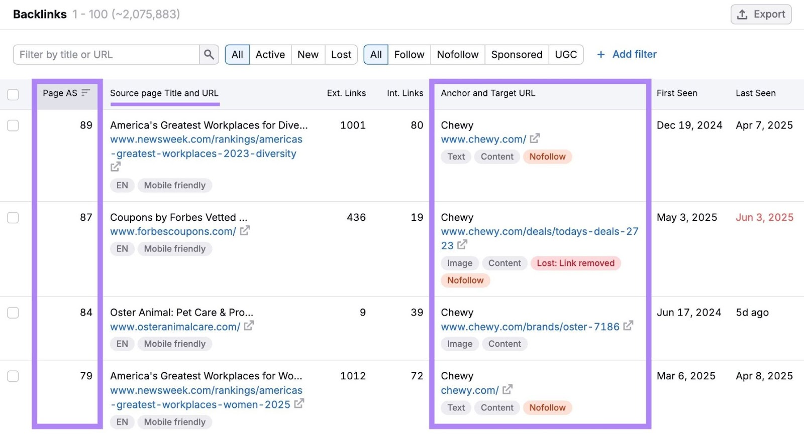 Screenshot: An anchors report in a backlink tool showing a diverse mix of branded, naked URL, generic, and keyword-rich anchor text &mdash; labeled &ldquo;Natural Profile&rdquo;