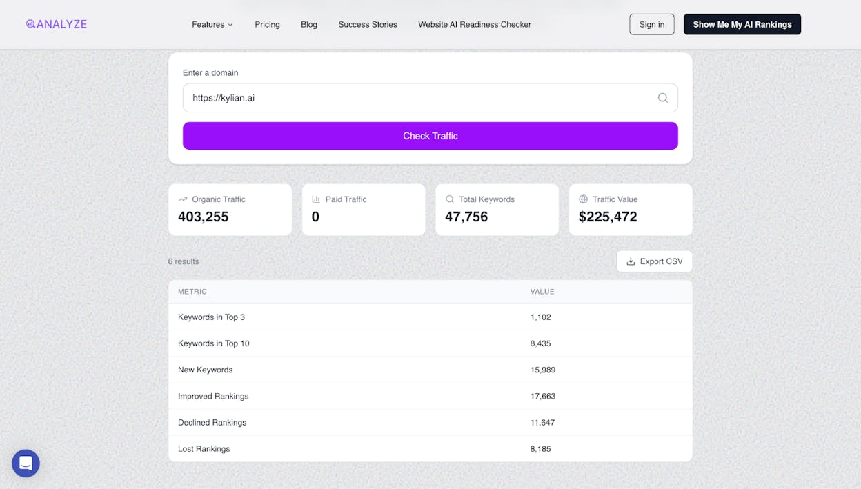 You can also use Analyze AI’s free website traffic checker to quickly gauge how established a competitor is before investing time in analyzing their backlink profile.