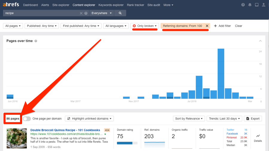 Screenshot: Ahrefs Content Explorer showing broken pages about a topic, filtered for 20+ referring domains, with page titles, RD counts, and traffic history visible
