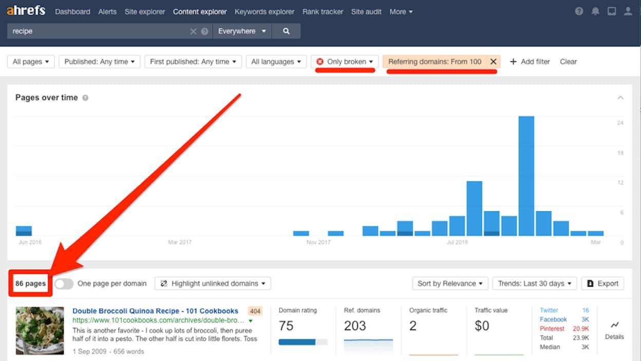 Screenshot: Ahrefs Content Explorer showing broken pages about a topic, filtered for 20+ referring domains, with page titles, RD counts, and traffic history visible