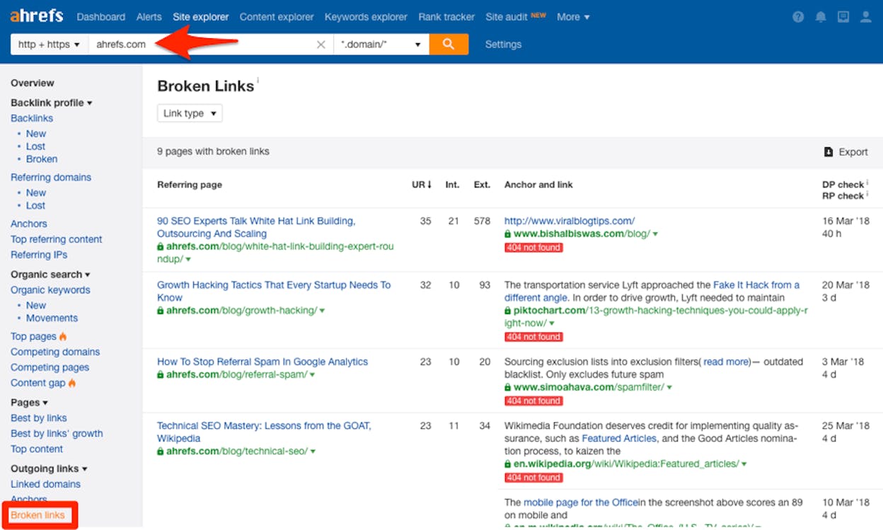 Screenshot: Ahrefs Site Explorer > Outgoing Links > Broken Links report showing a list of external dead URLs that the competitor links to, with destination URLs and anchor text
