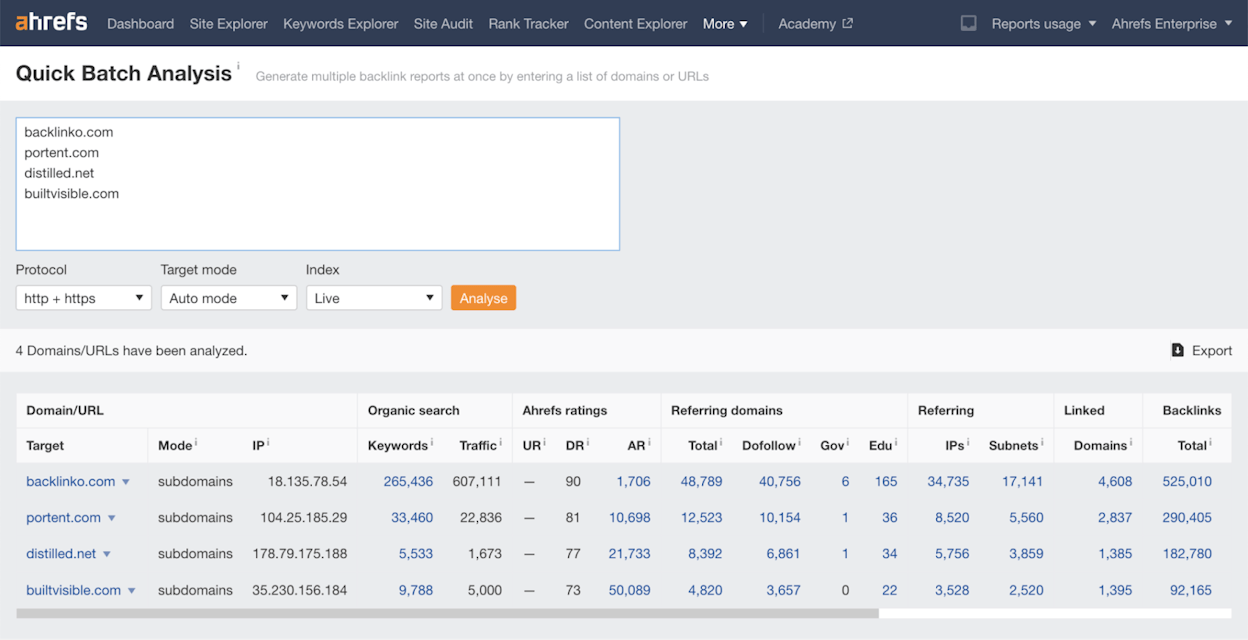 Screenshot: Ahrefs Batch Analysis tool showing broken URLs sorted by total referring domains, with DR and traffic columns visible