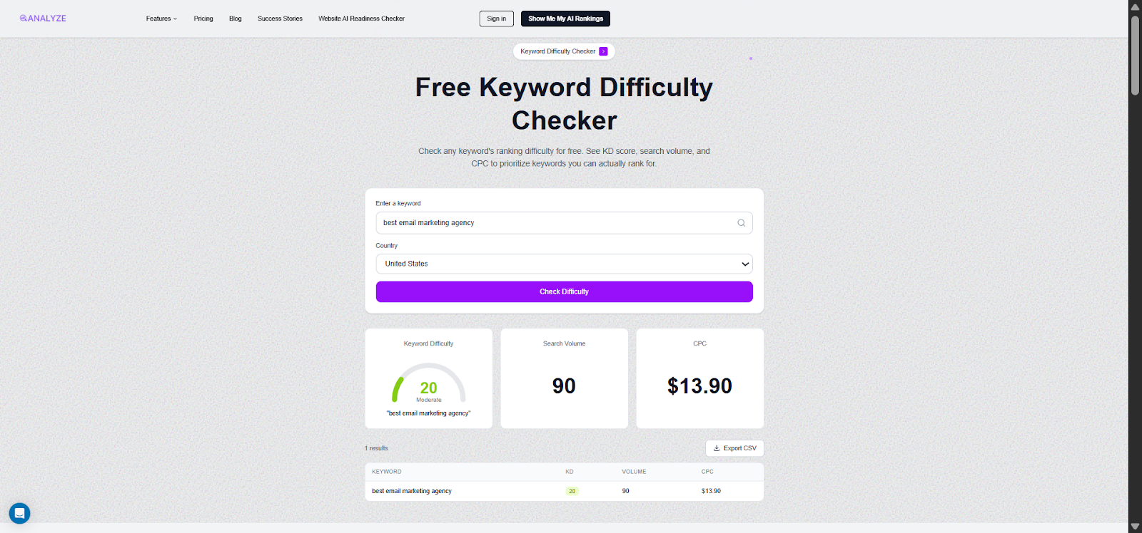 [Screenshot: Analyze AI Keyword Difficulty Checker showing difficulty score for a local service keyword]