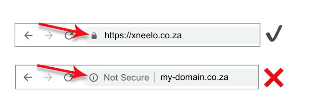 [Screenshot: Browser address bar showing HTTPS padlock icon vs. &ldquo;Not Secure&rdquo; warning]