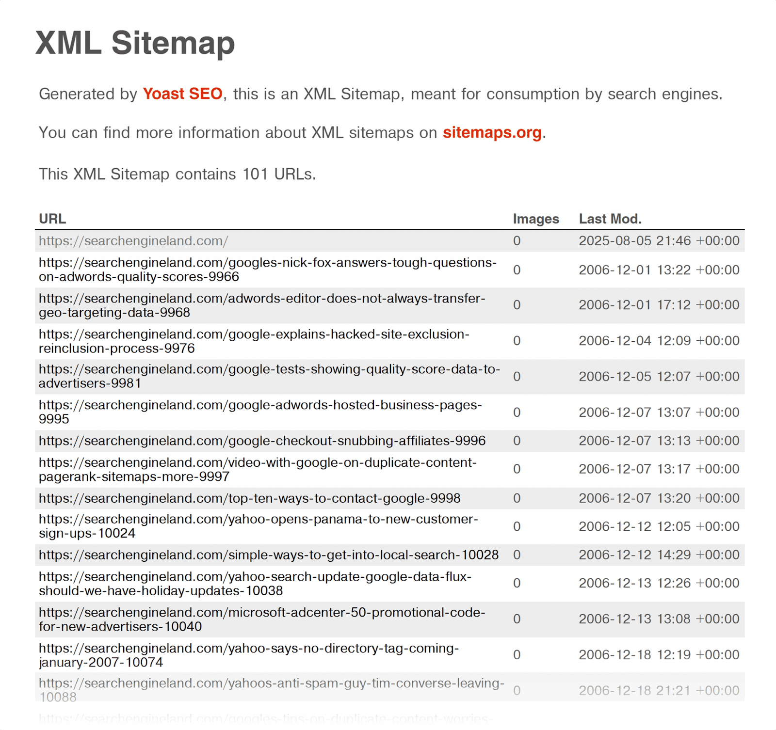 [Screenshot: Browser showing a typical XML sitemap with a list of URLs, lastmod dates, and priority values]