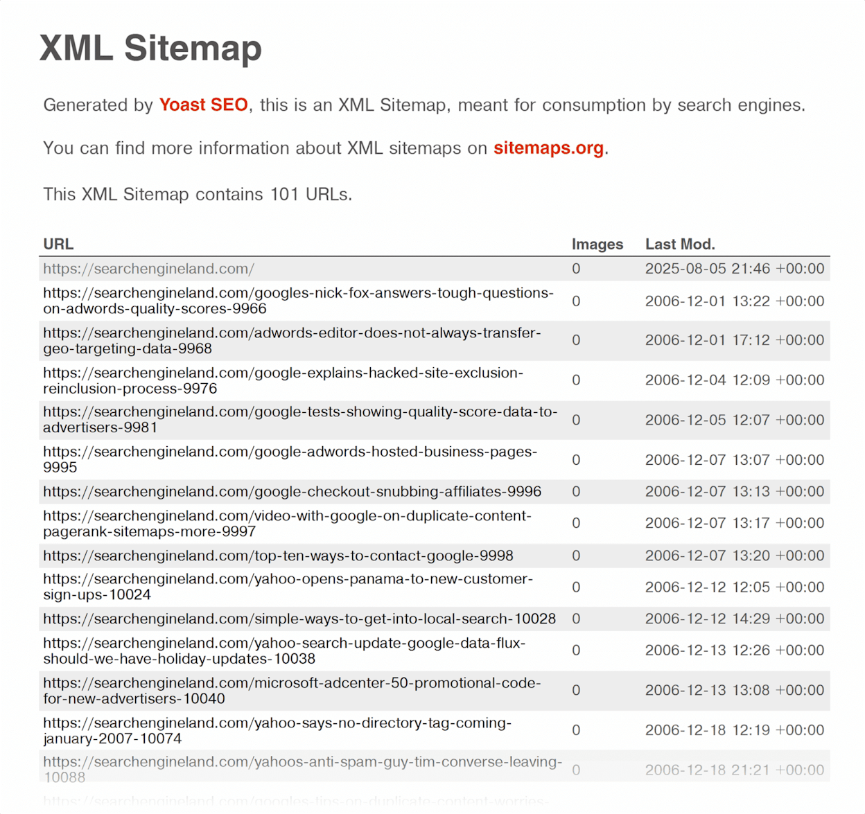[Screenshot: Browser showing a typical XML sitemap with a list of URLs, lastmod dates, and priority values]