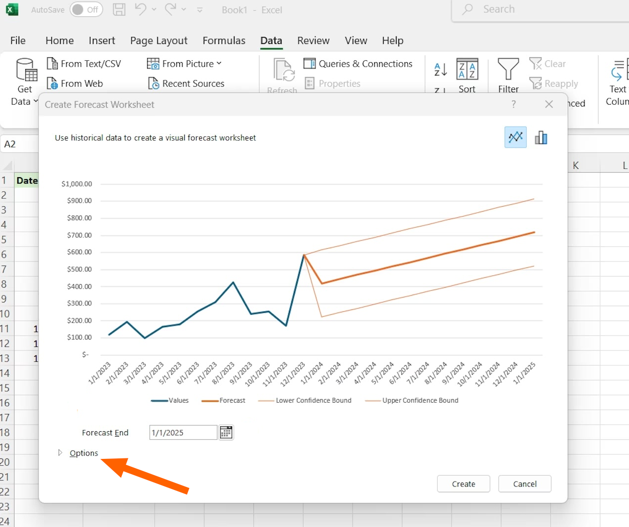 [Screenshot: Example traffic forecast graph showing historical data as a solid line and the future prediction as a dotted line with an 80% confidence interval shaded around it]