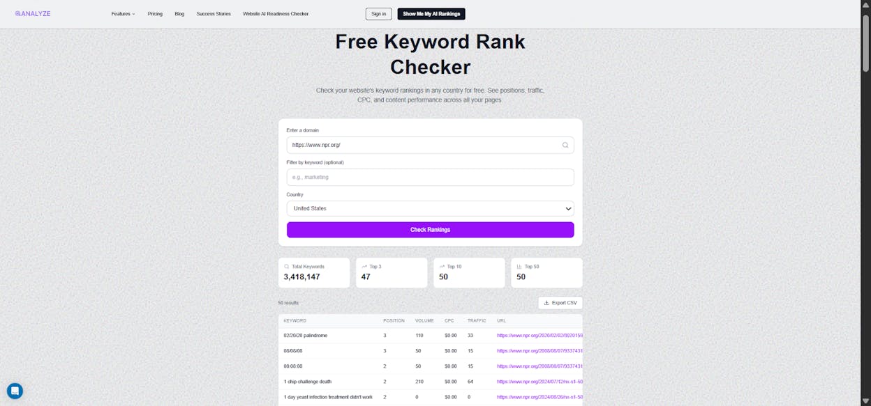 [Screenshot: Analyze AI Keyword Rank Checker export sorted by keyword, showing two different URLs ranking for the same keyword with their respective positions and traffic estimates]
