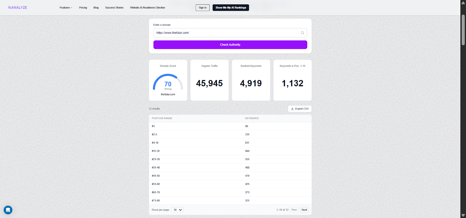 [Screenshot: Ahrefs Site Explorer referring domains graph showing steady upward growth over time / Running the prospect domain through Analyze AI&rsquo;s Website Authority Checker to see their current Domain Score, organic traffic, and keyword distribution ]