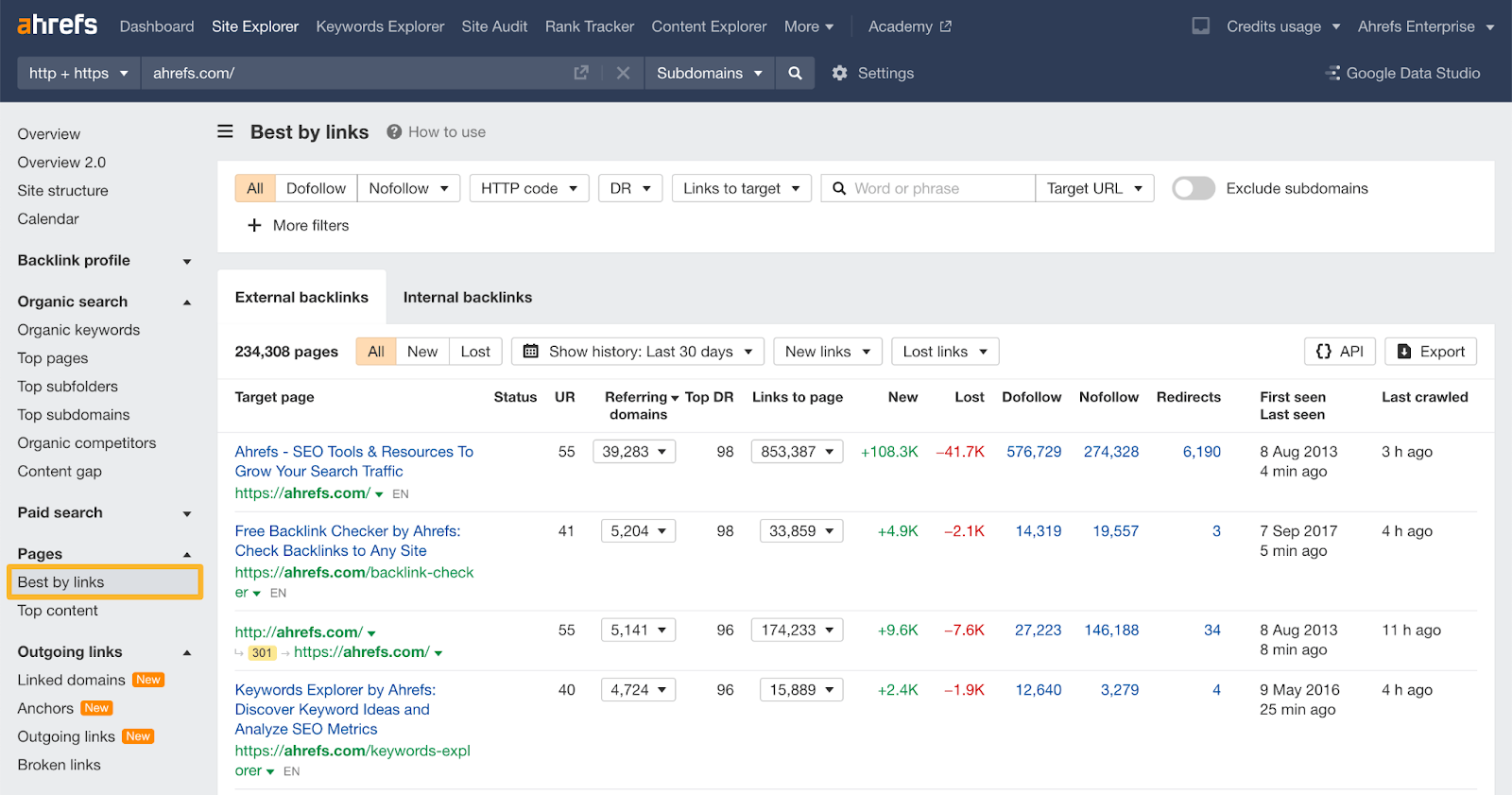 [Screenshot: Ahrefs Site Explorer &ldquo;Best by links&rdquo; report showing pages with the most referring domains]