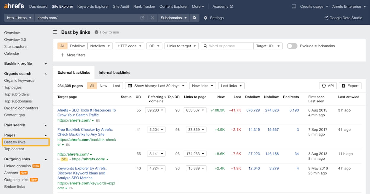 [Screenshot: Ahrefs Site Explorer &ldquo;Best by links&rdquo; report showing pages with the most referring domains]