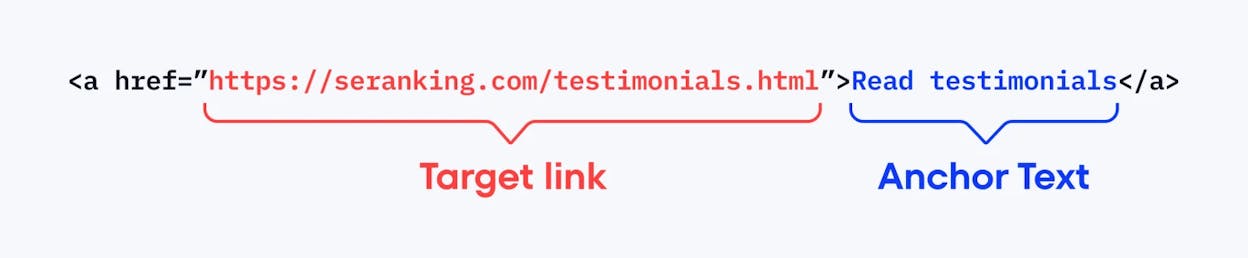 [Screenshot: Anchor text report showing brand-heavy anchor text distribution &mdash; healthy profile]