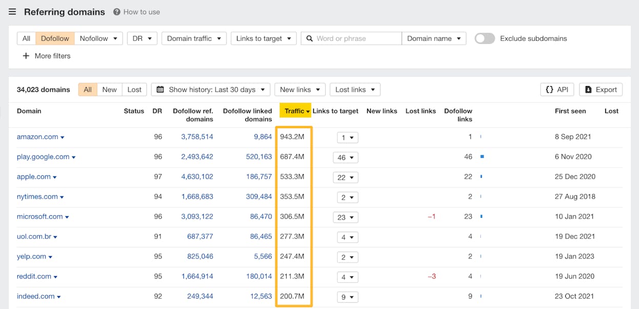 [Screenshot: Referring domains report filtered for dofollow links, sorted by DR low to high]
