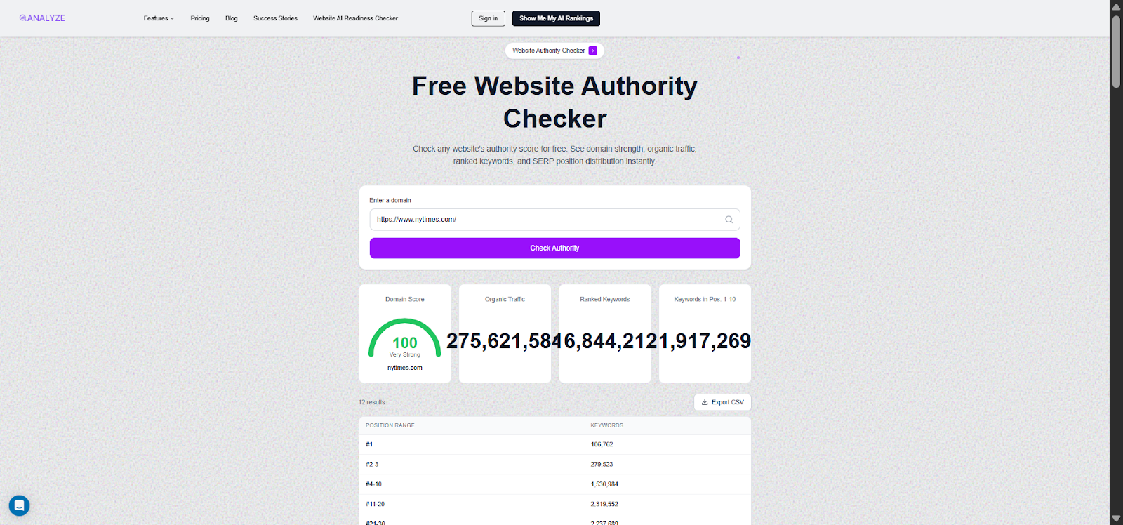 [Screenshot: Analyze AI&rsquo;s free Website Authority Checker showing domain authority metrics for a sample domain]