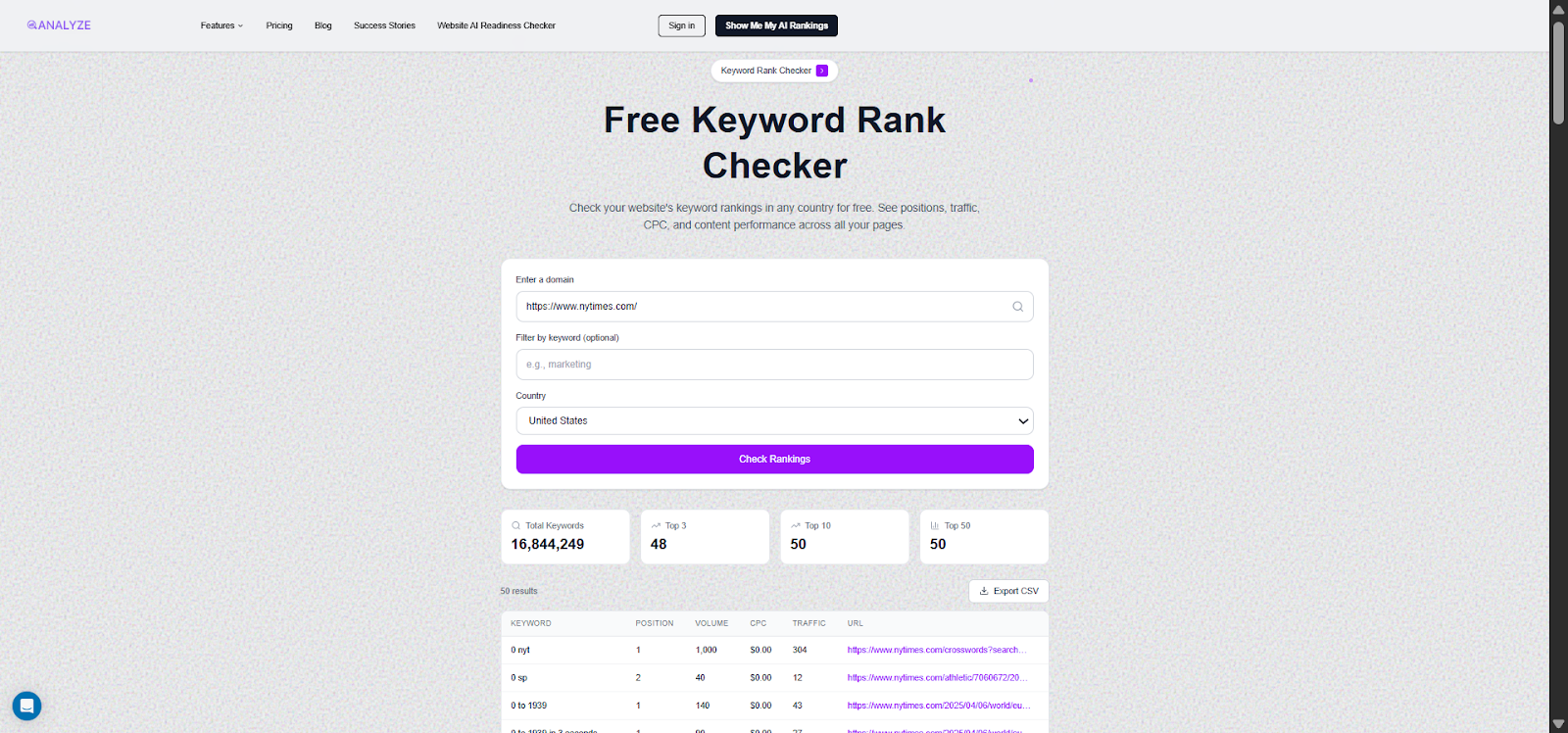 [Screenshot: Analyze AI&rsquo;s free Keyword Rank Checker showing keywords a URL ranks for with positions and search volumes]