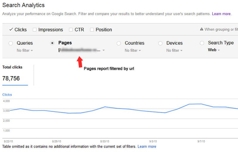 [Screenshot: Google Search Console Queries report filtered to a specific page, showing the actual search terms driving impressions]