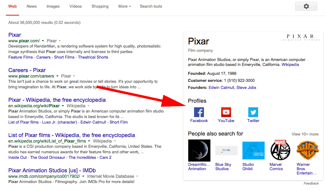 [Screenshot: Google Knowledge Panel showing social profile links for a brand]