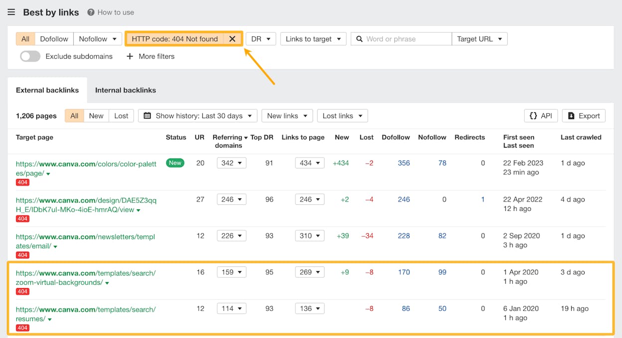 [Screenshot: A &ldquo;Best by links&rdquo; report in a backlink analysis tool, showing the most-linked pages on a competitor&rsquo;s website sorted by number of referring domains]