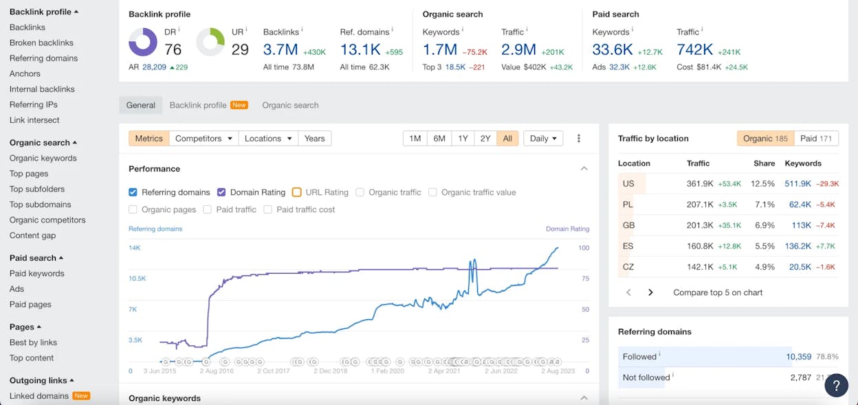[Screenshot: A backlinks report filtered to show only high-quality link prospects with DR 30+ and meaningful organic traffic]