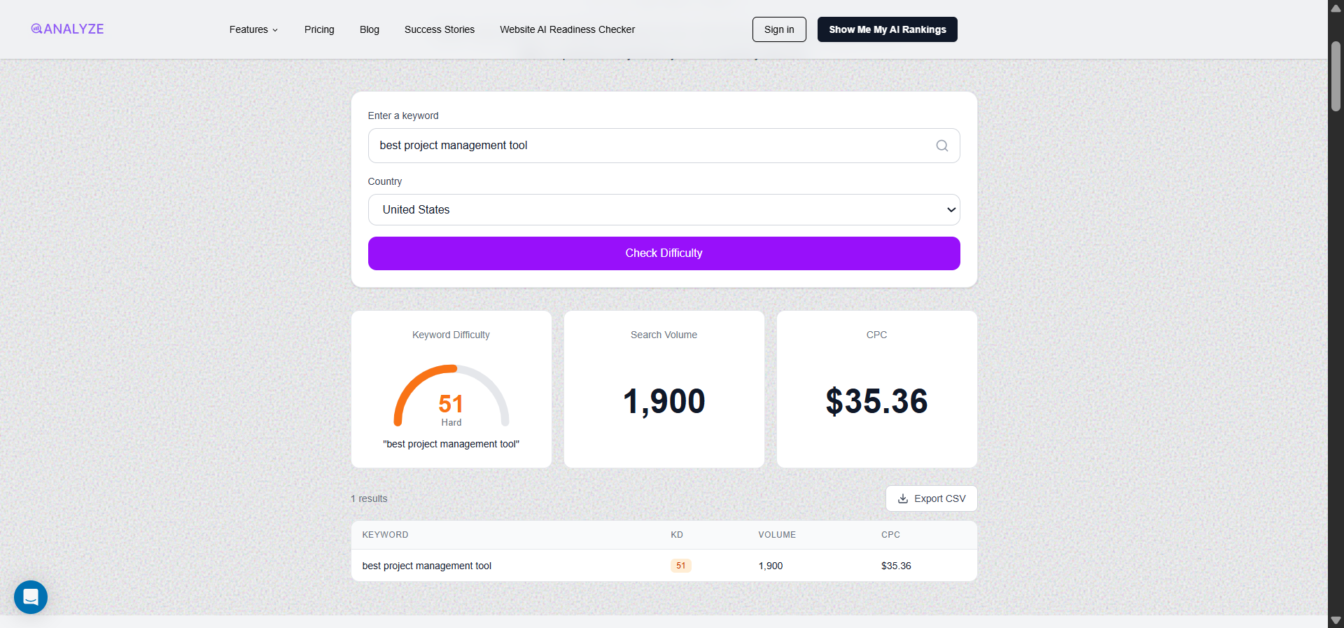 [Screenshot: Analyze AI&rsquo;s free Keyword Difficulty Checker showing difficulty score and competitive metrics for a target keyword &mdash; take screengrab from https://www.tryanalyze.ai/free-tools/keyword-difficulty-checker]