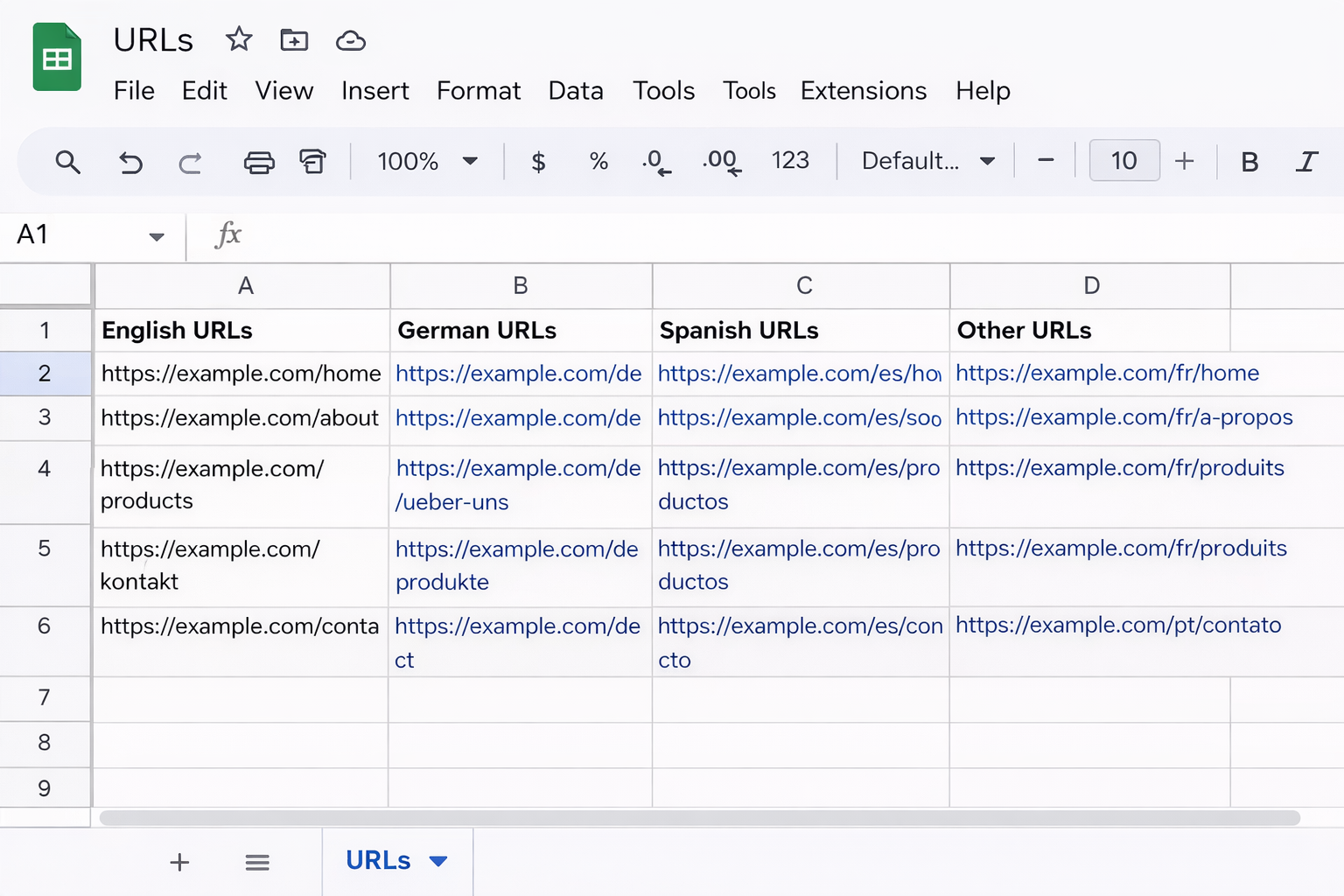 [Screenshot: Google Sheets &ldquo;URLs&rdquo; tab showing English URLs in column A, with corresponding German, Spanish, and other language URLs in adjacent columns]