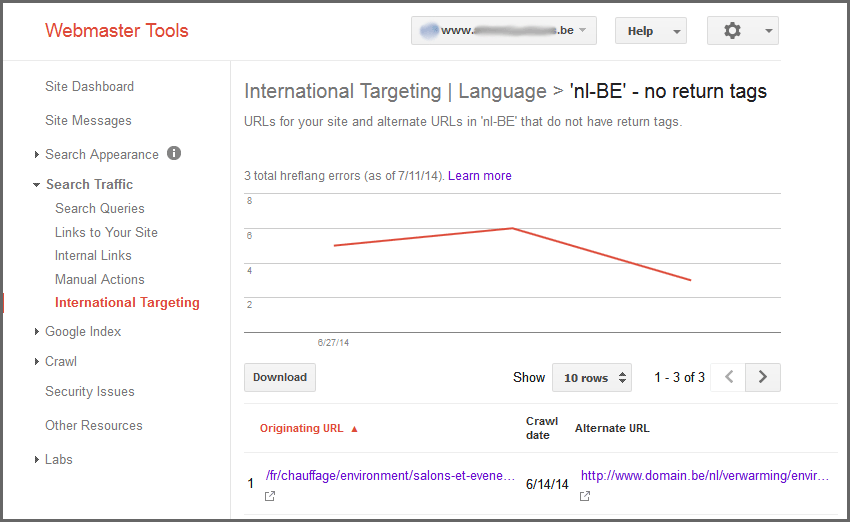[Screenshot: Google Search Console International Targeting report showing hreflang errors with missing return tags]