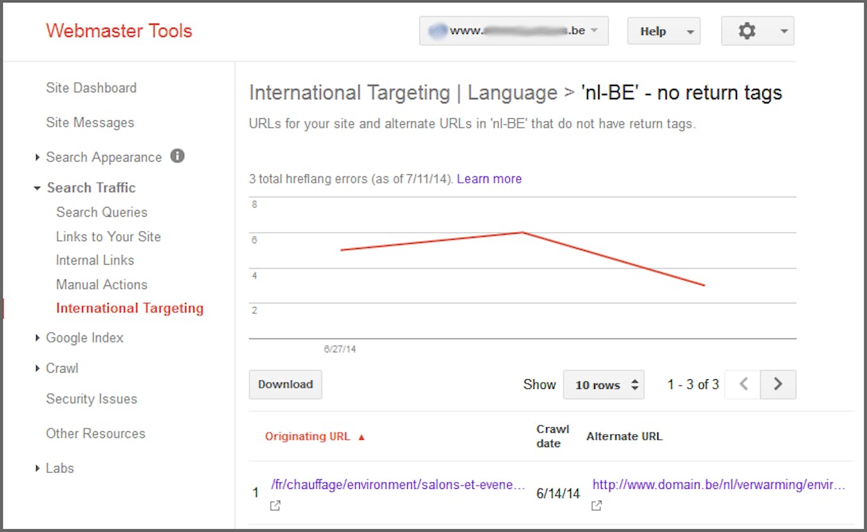 [Screenshot: Google Search Console International Targeting report showing hreflang errors with missing return tags]
