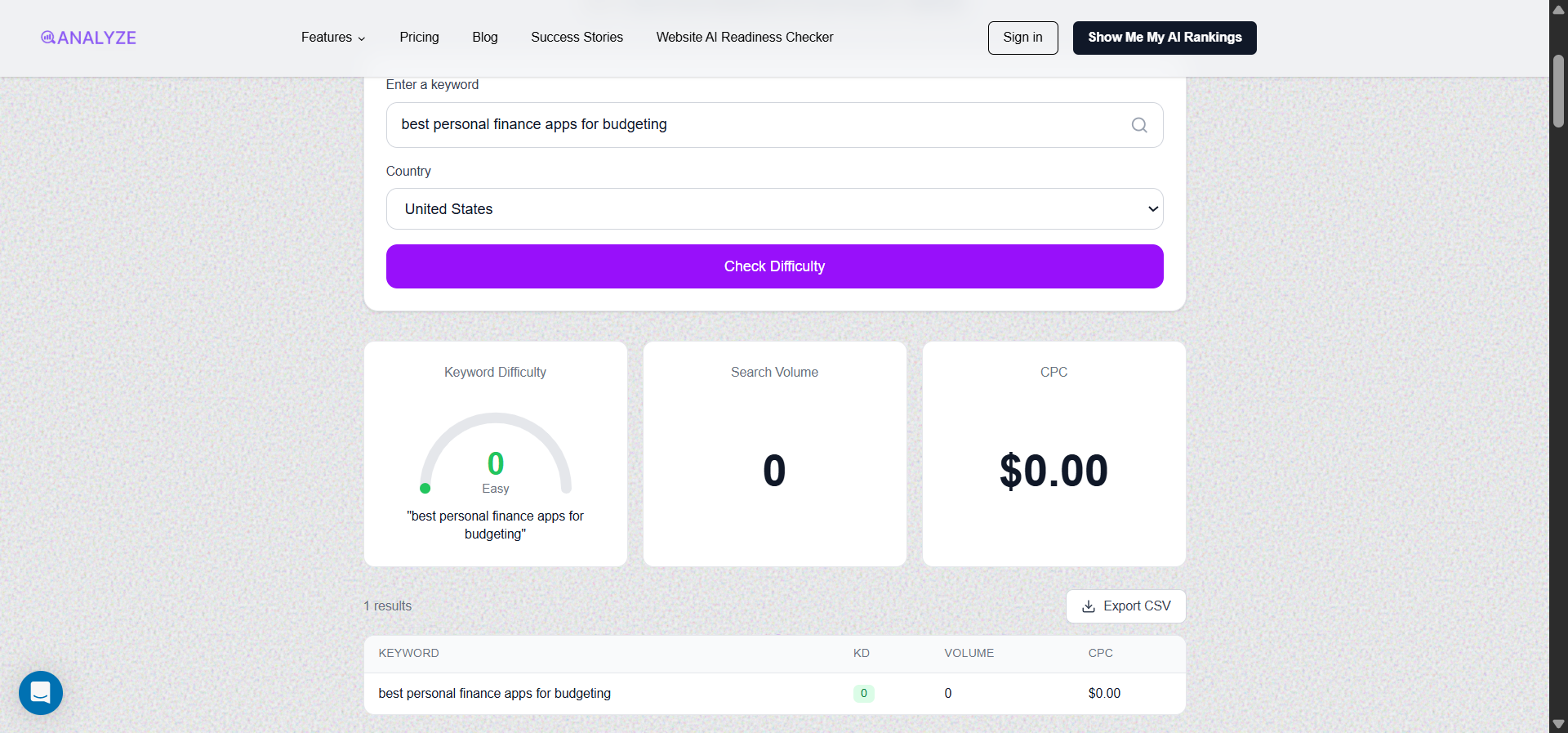 [Screenshot: A keyword research tool showing long-tail finance keywords with KD under 10]