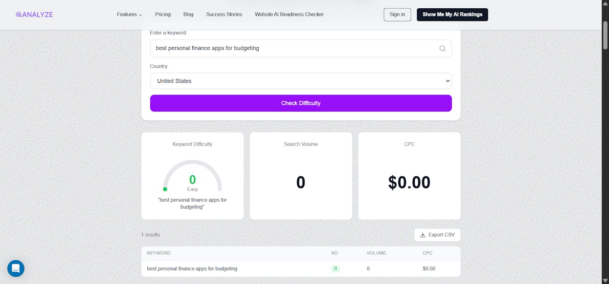 [Screenshot: A keyword research tool showing long-tail finance keywords with KD under 10]