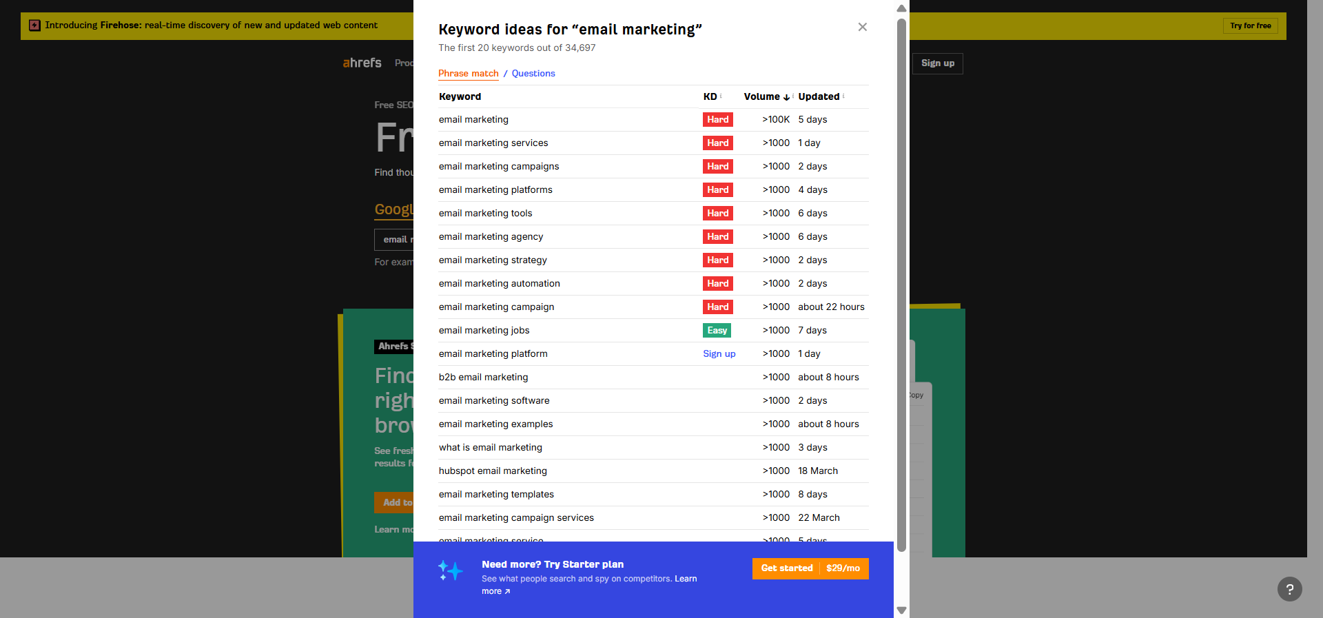 [Screenshot: A site explorer &ldquo;Organic Keywords&rdquo; report for a competitor domain, filtered by volume &le; 500, showing long-tail keywords with traffic data]