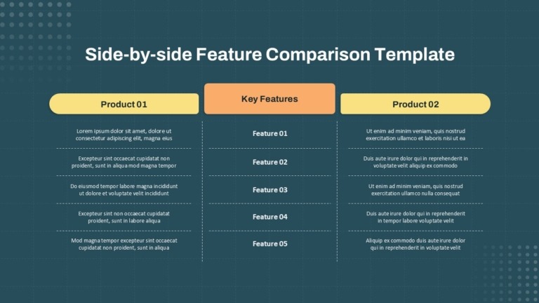 [Screenshot: Example of a comparison table showing two products side-by-side]