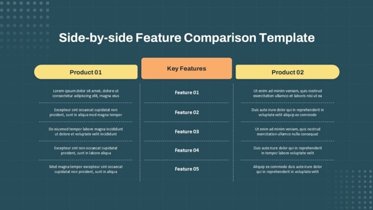[Screenshot: Example of a comparison table showing two products side-by-side]