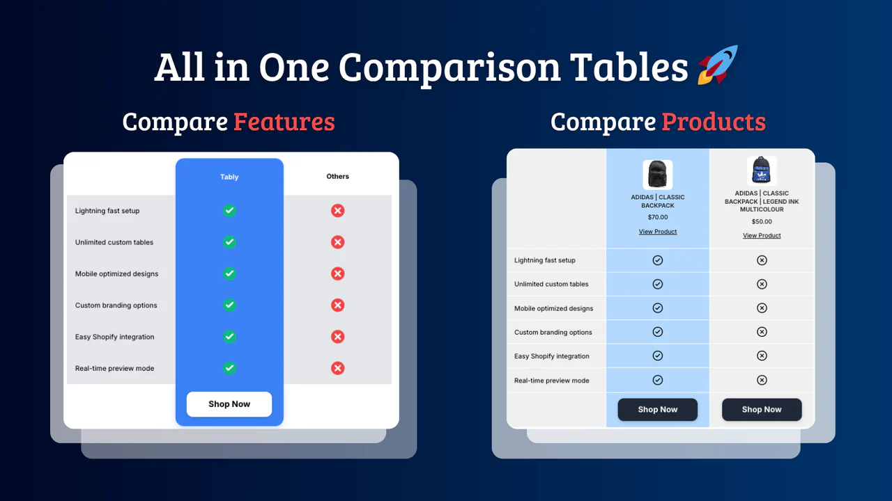 [Screenshot: Example of a product comparison table with clear CTA buttons]