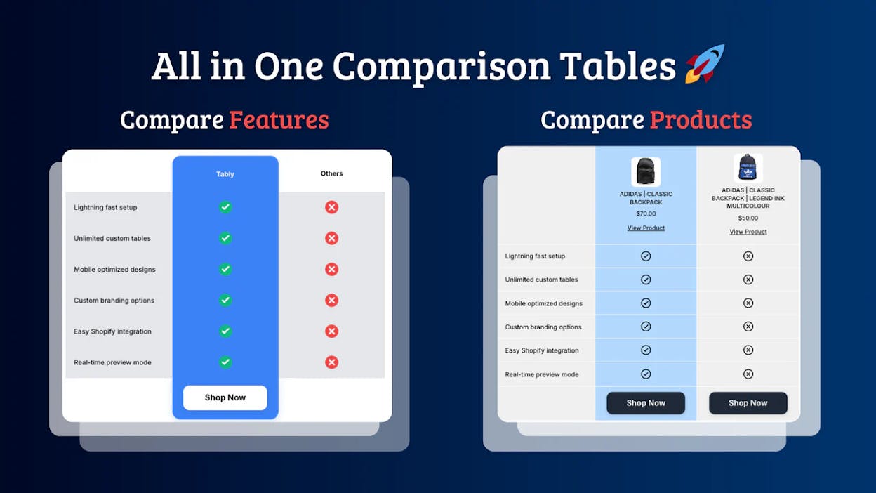 [Screenshot: Example of a product comparison table with clear CTA buttons]