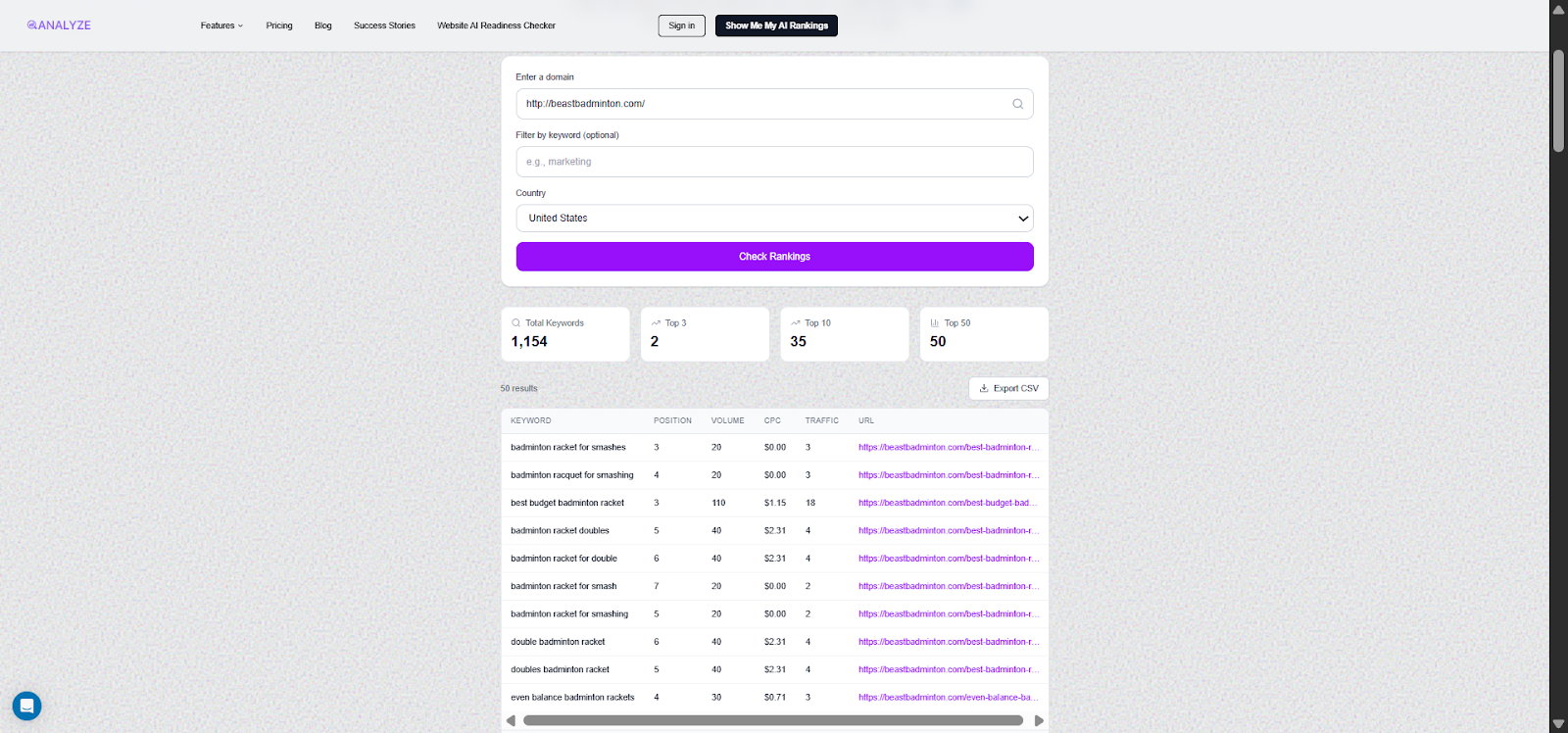 [Screenshot: A competitor&rsquo;s Top Pages report showing their highest-traffic pages and the keywords driving traffic to each &mdash; use any SEO tool&rsquo;s competitor analysis view]
