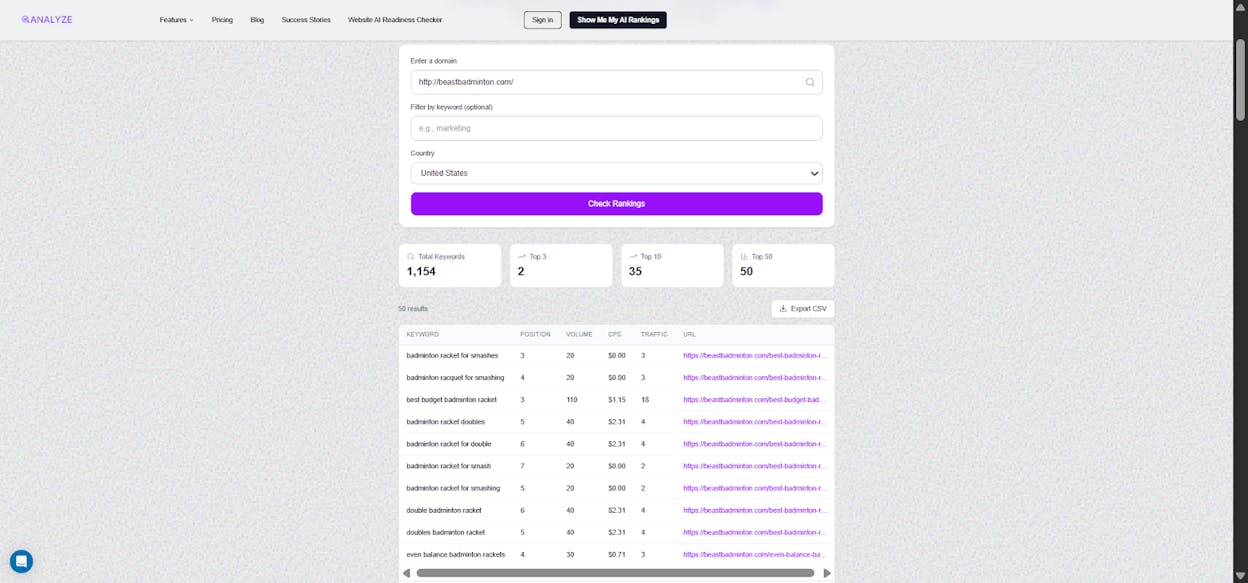 [Screenshot: A competitor&rsquo;s Top Pages report showing their highest-traffic pages and the keywords driving traffic to each &mdash; use any SEO tool&rsquo;s competitor analysis view]