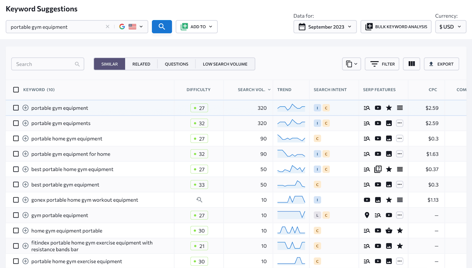 [Screenshot: A keyword research tool showing matching terms for a set of seed keywords, filtered by traffic potential, with columns for volume, KD, and TP]