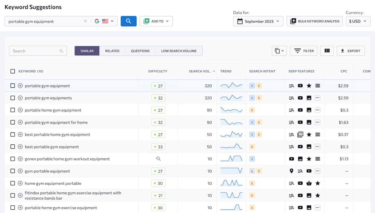 [Screenshot: A keyword research tool showing matching terms for a set of seed keywords, filtered by traffic potential, with columns for volume, KD, and TP]