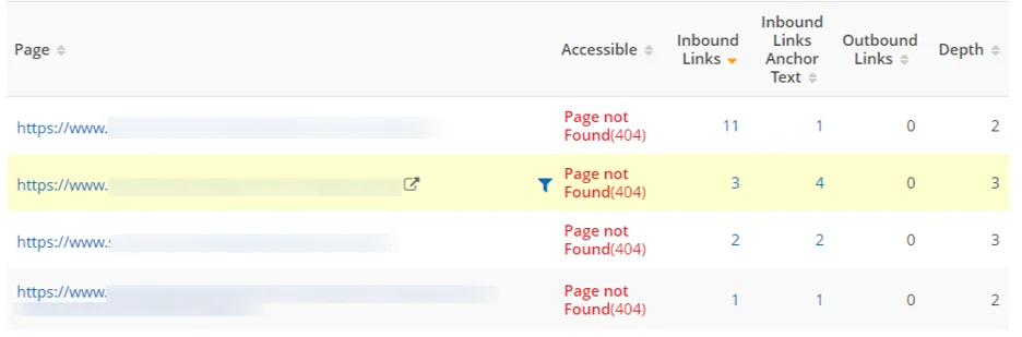 [Screenshot: Terminal output showing broken internal links with their status codes and anchor text]