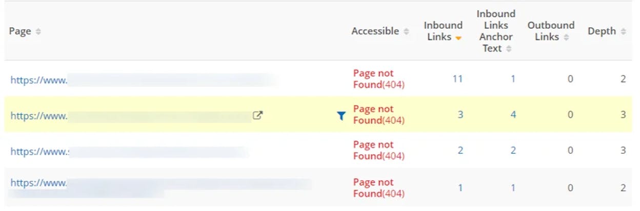 [Screenshot: Terminal output showing broken internal links with their status codes and anchor text]