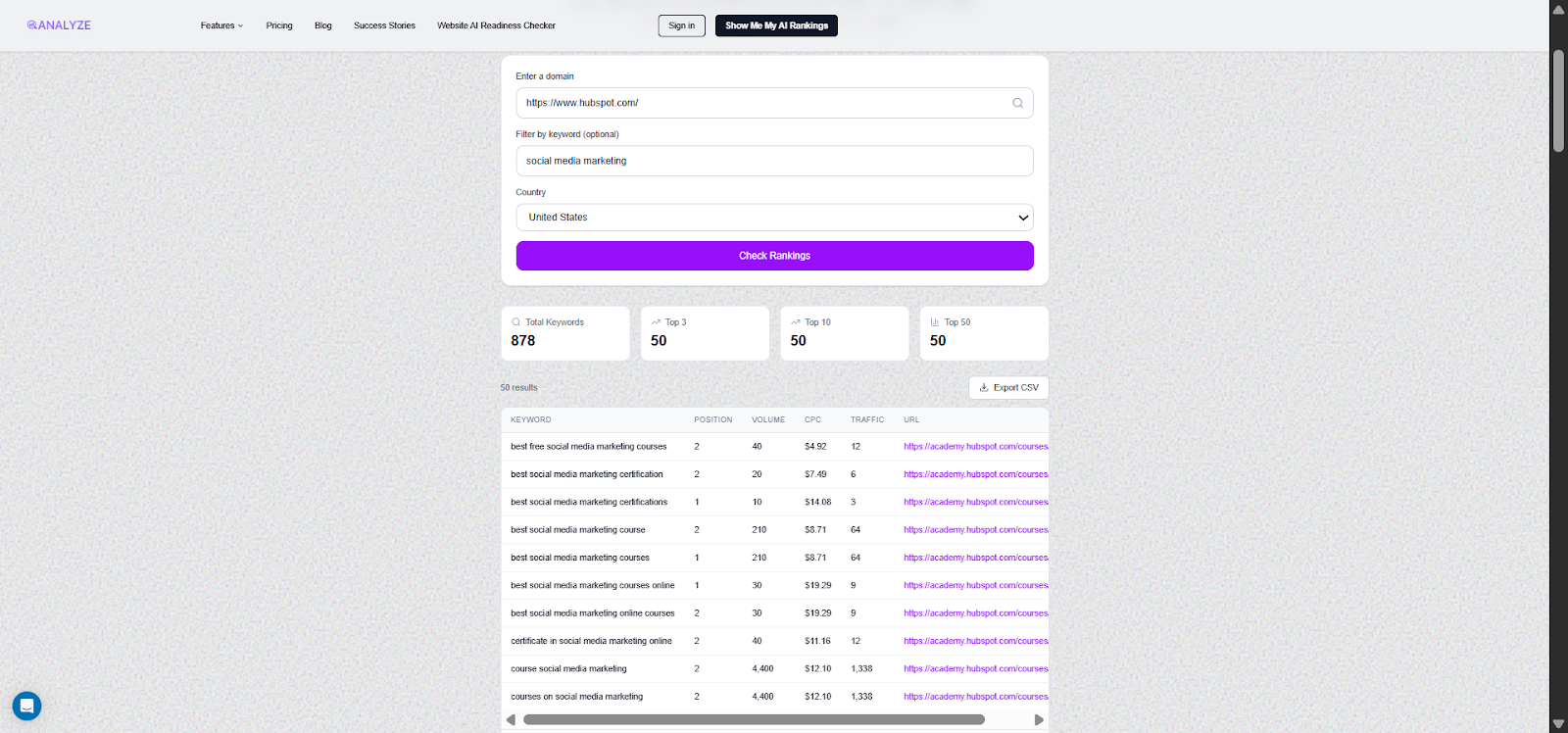 [Screenshot: Use the Analyze AI free Keyword Rank Checker to check your current positions for competitor keywords]