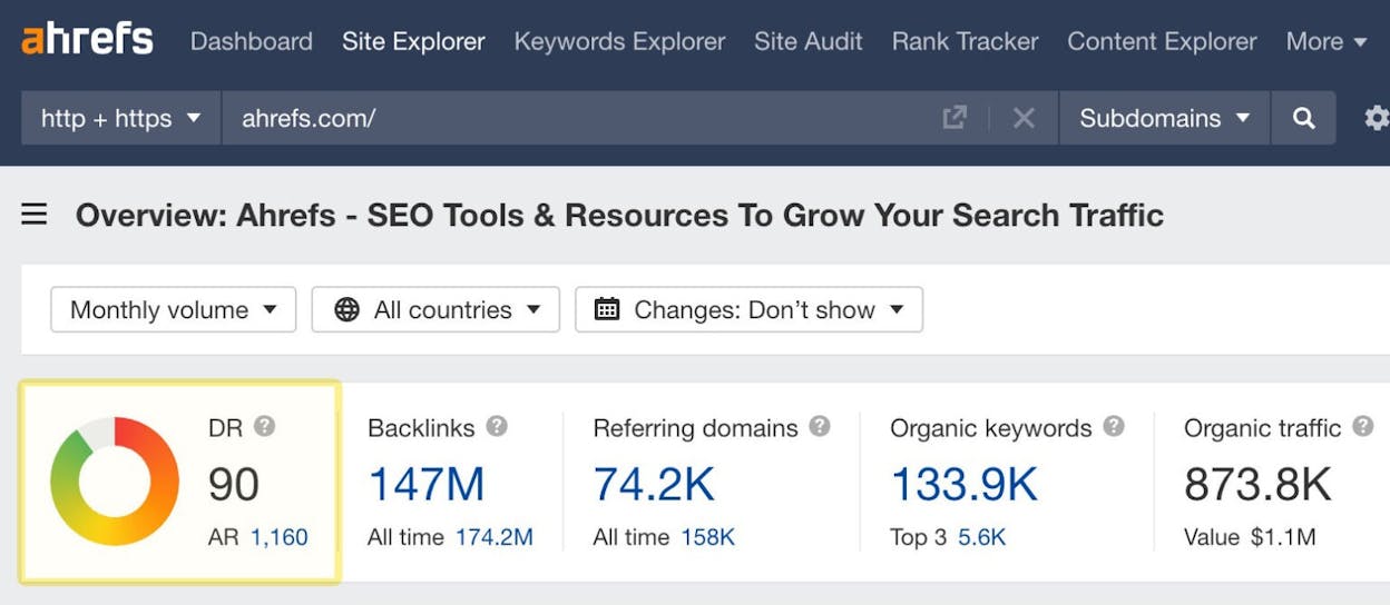 [Screenshot placeholder: Ahrefs Domain Rating overview showing DR score with referring domains count]
