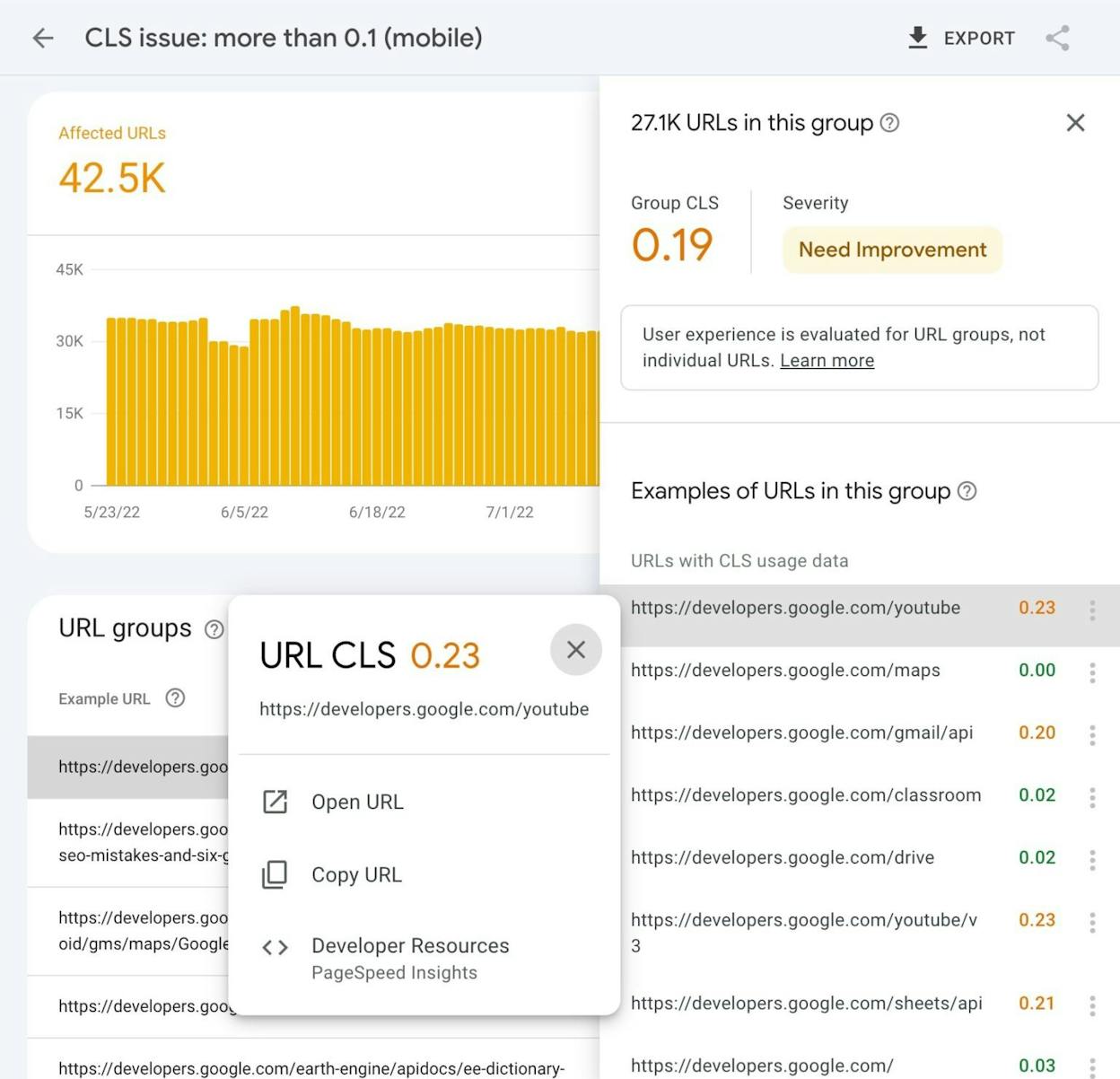 [Screenshot: Google Search Console Core Web Vitals report showing URLs grouped by status&mdash;Good, Needs Improvement, and Poor]